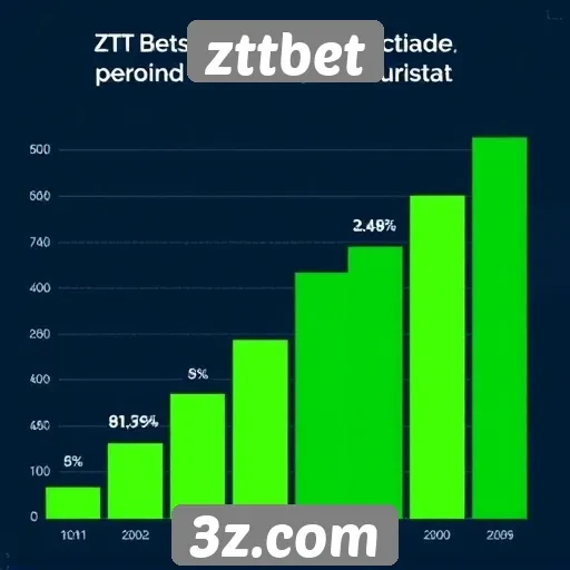 Estatísticas de usuários ativos no ZTTBet em alta